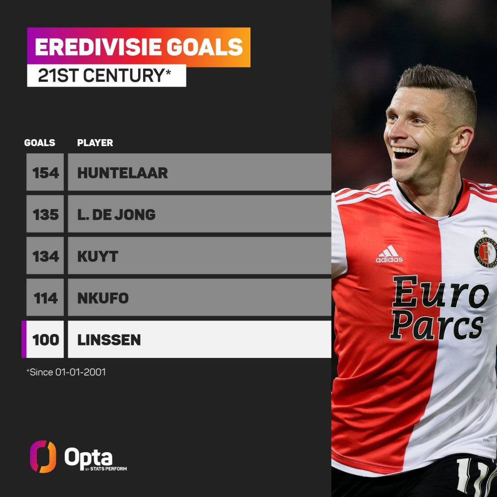 平和运动成 平和运动成