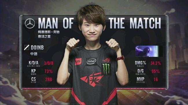 加斯奎特 加斯奎特