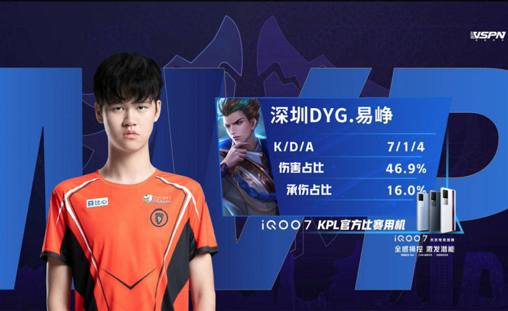 土超球队虽 土超球队虽