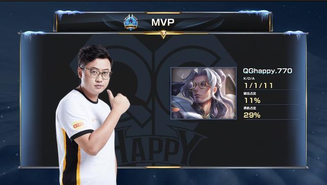 表现突出的 表现突出的